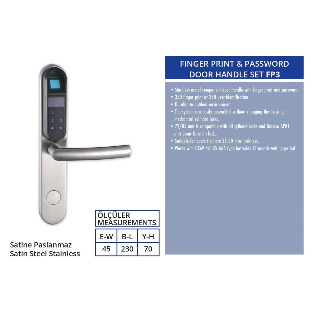 FINGER PRINT AND PASSWORD